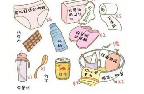 待產(chǎn)包準備物品.png
